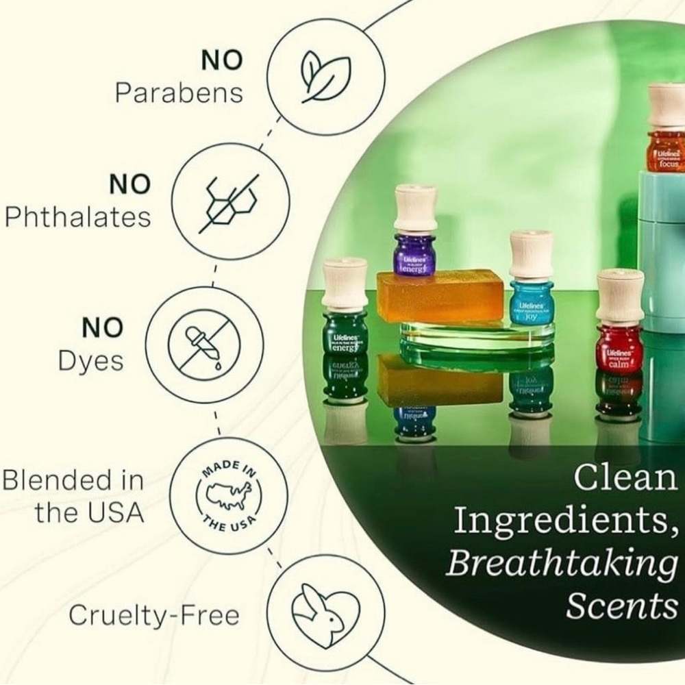Lifelines Focus Essential Oil Blend Mist - Picture 4 of 8